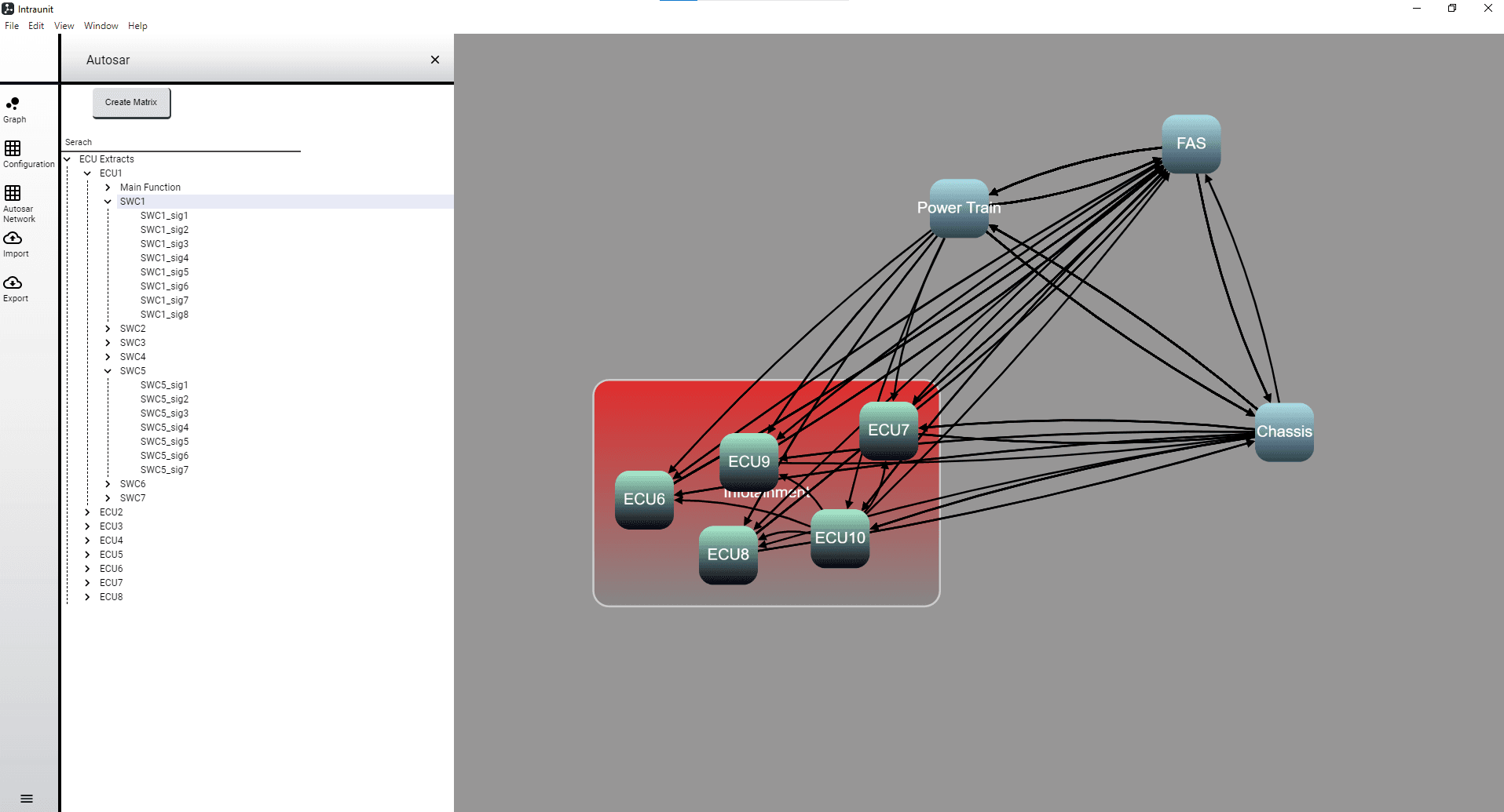 AUTOSAR Visualization